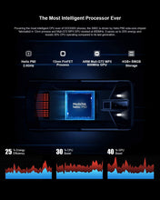 Load image into Gallery viewer, DOOGEE S90C Rugged Smartphone Unlocked 4G, Dual SIM Unlocked Cell Phone Android 9.0, IP68/IP69K Waterproof Helio P70 4GB+64GB, 6.18 inch 5050mAh, 16MP+8MP+8MP AI Camera NFC Wireless Charge, Orange